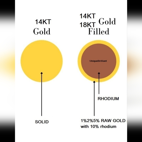 Multicolor Clovers Butterfly Necklace - Picture 4 of 5